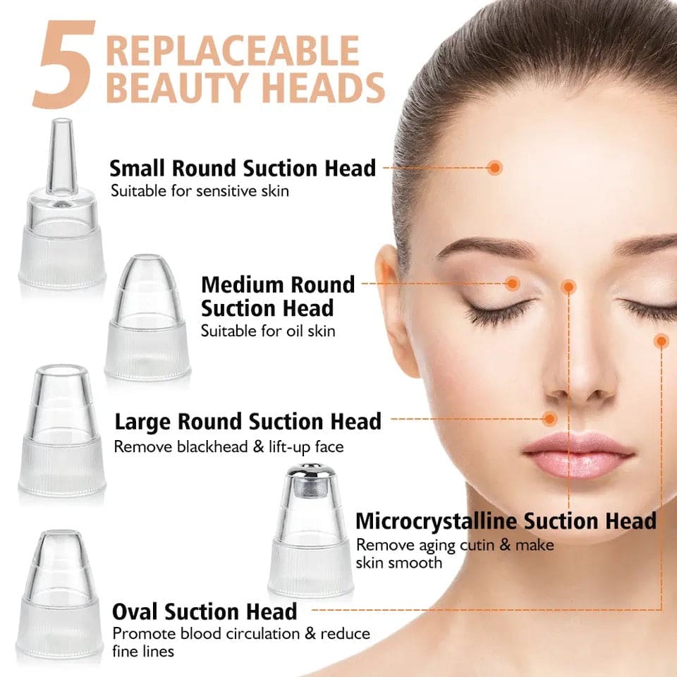 5-in-1 Blackhead Remover (Acne Cleaner)