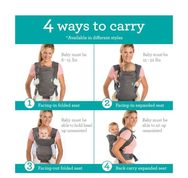 4-in-1 Baby Carrier Belt – Adjustable, Comfortable & Secure for Newborns & Toddlers (8-32 lbs)